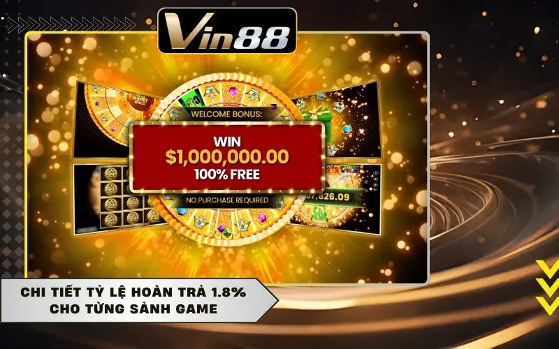 Chi tiết tỷ lệ hoàn trả 1.8% cho từng sảnh game